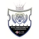 Logo Suya Weiyutang FC
